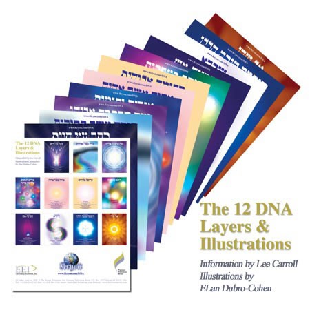 The 12 DNA Layers & Illustrations